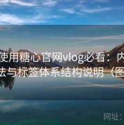 新手使用糖心官网vlog必看：内容推荐算法与标签体系结构说明（图文版）