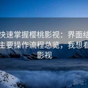懒人快速掌握樱桃影视：界面结构差异与主要操作流程总览，我想看樱桃影视